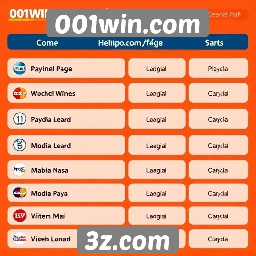 Métodos de pagamento disponíveis no 001win.com